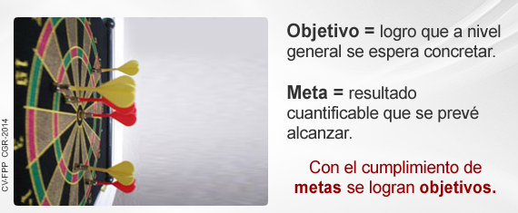 1-1-2-g-objetivos-metas