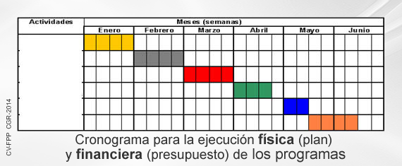 1-1-2-h-cronograma